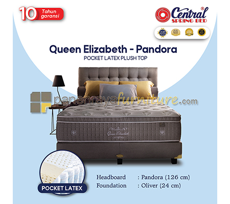 Panen Raya Central Queen Elizabeth Oliver (Set Pandora) Full Set