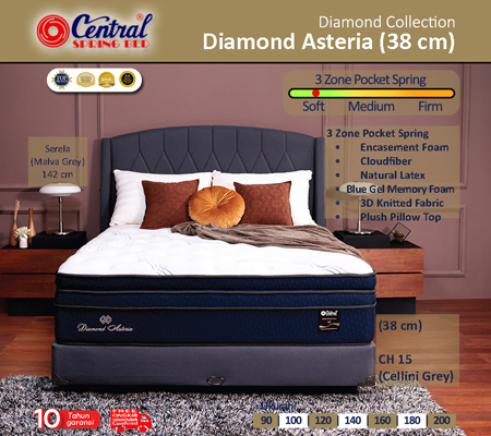 Panen Raya Furniture Central Diamond Asteria with Natural Latex, 3 Zone Pocket Spring, Blue Gel, PT, Serela Full Set