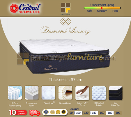 Panen Raya Matras Central Diamond Sensory