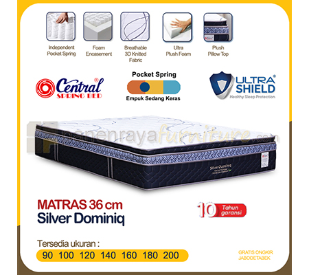 Panen Raya Matras Central Silver Dominiq Pocket Spring 36 cm